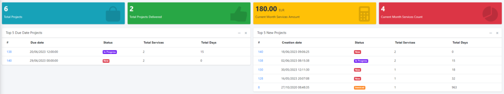 Customer Dashboard