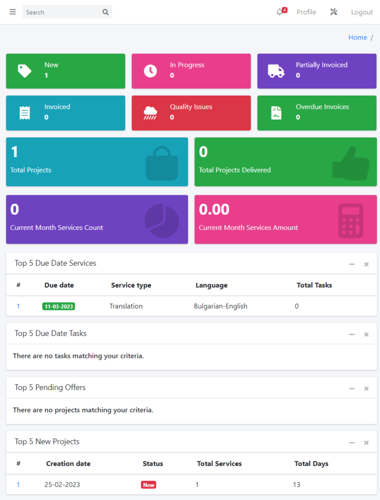 sTMS cloud dashboard