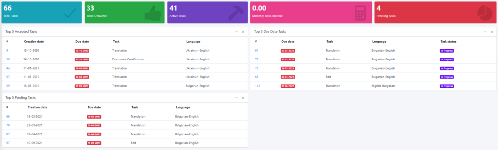 vendor dashboard